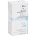 Dove Pro+Care Clinical Protection Original Clean Deodorant 1.7 oz., PK24 00879